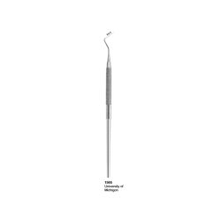 Pocket Probes Scalers 1505